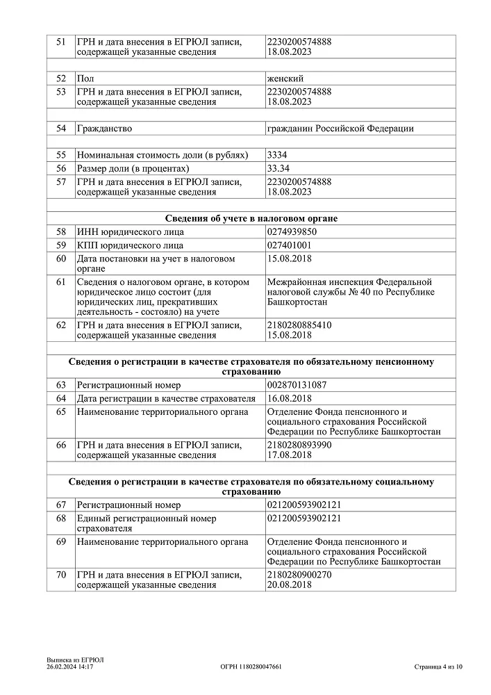 Лицензия